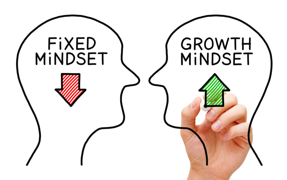 Growth Mindset และ Fixed Mindset